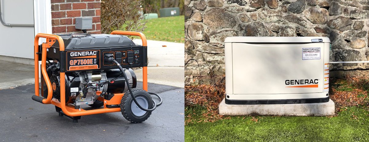 Understanding Generator Types: Portable, Inverter, Standby & More: A Comprehensive Guide